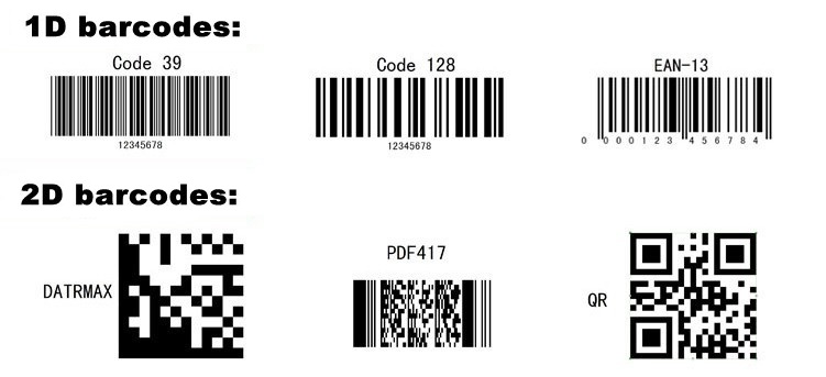 1D-2D-barcodes