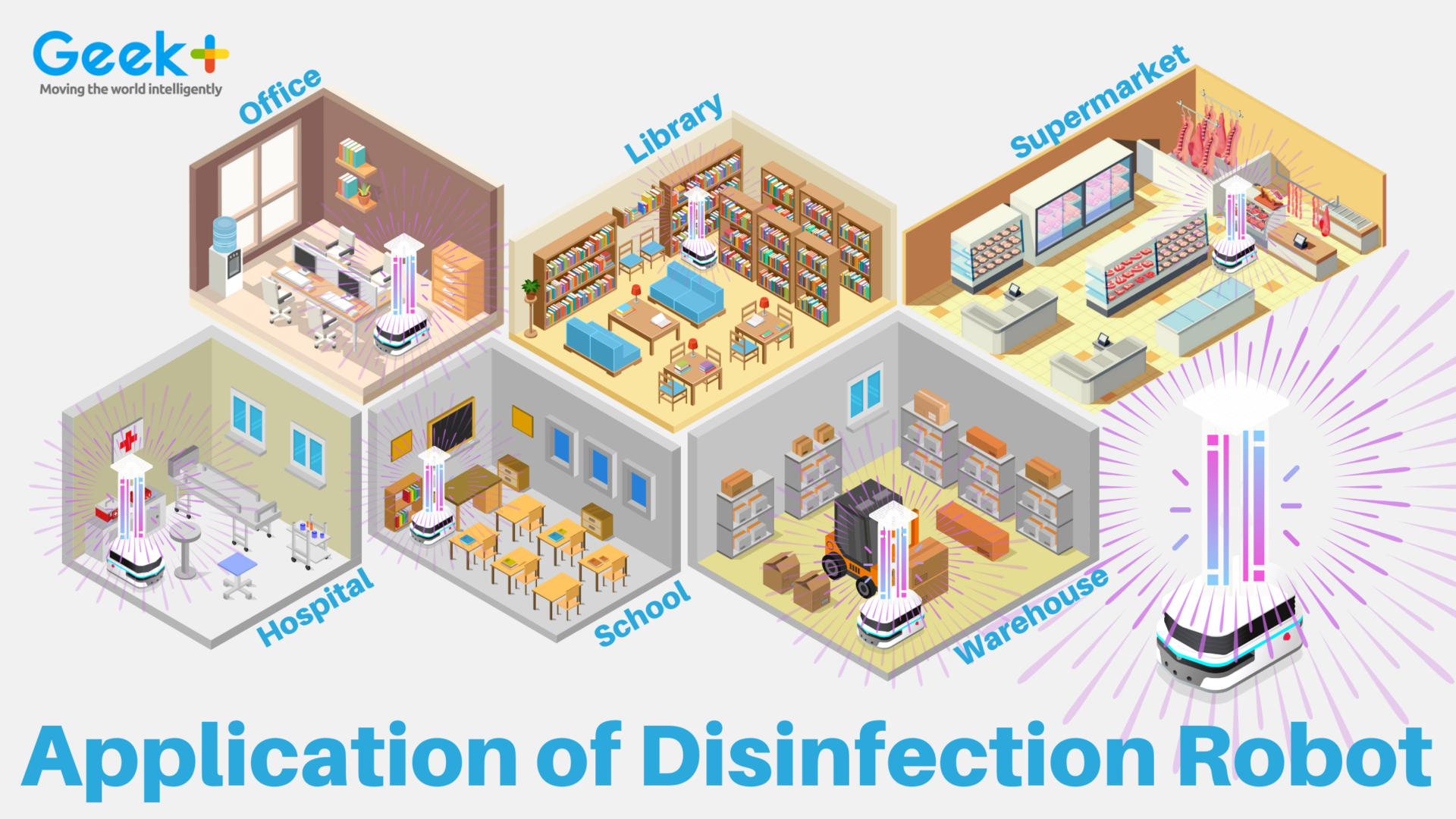 desinfección