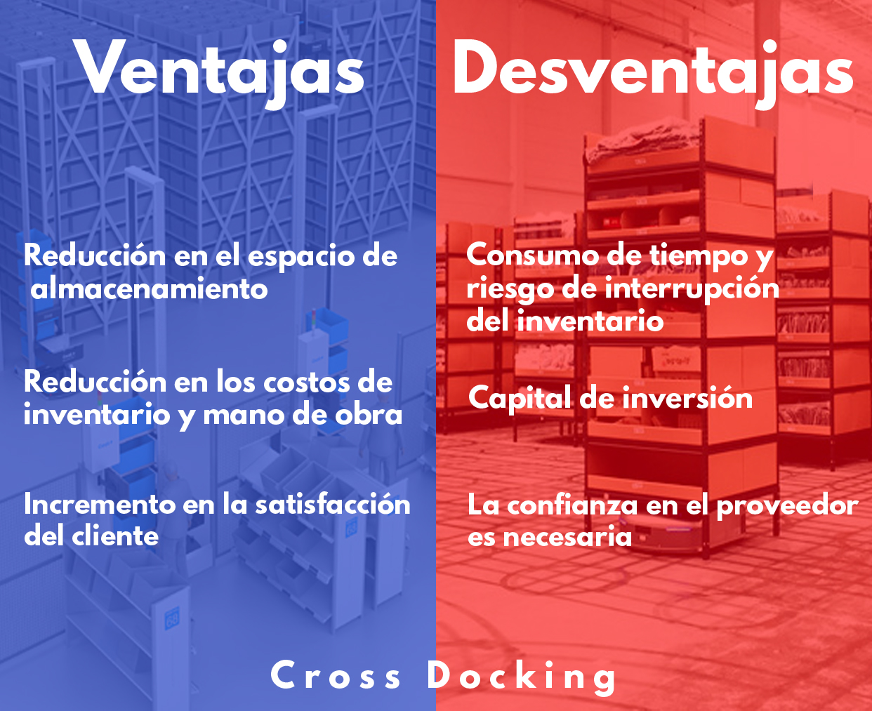 Desventajas y ventajas del cross docking