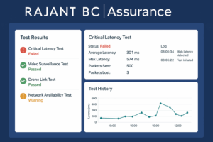 Rajant BC|Assurance Ensure Peak Efficiency of Your Mesh Network