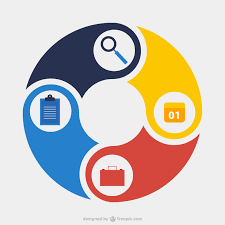 Geek+ Robotics Implementacion, gerenciamiento y servicios profesionales Geek+