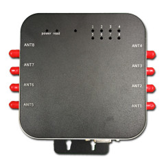 Chainway UR8 | Lector RFID Fijo UHF de 8 Puertos